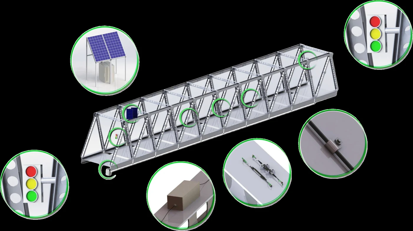 Bridge monitoring system visualization